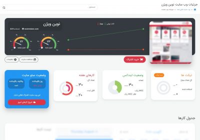 مشاهده اطلاعات وب سایت